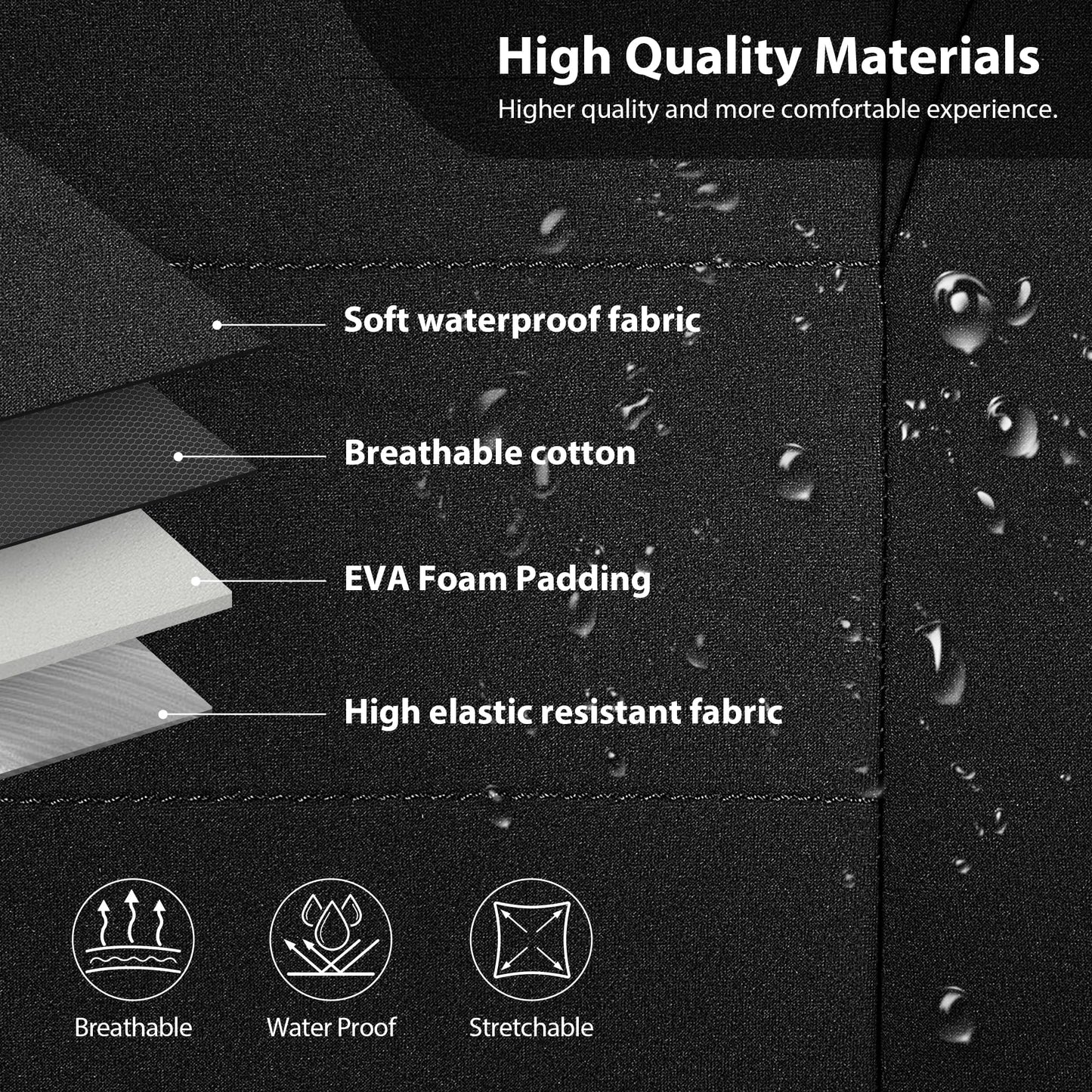 CAR PASS Neoprene Waterproof Seat Covers, Universal Fit Black Full Sets, Protective Interior Covers for Auto SUV, Vans, Sedans, Trucks